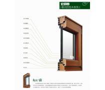 德國高端門窗 精工品質，定義現代建筑美學與性能巔峰